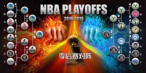 NBA控卫实力榜：亚历山大领跑，库里排名下滑